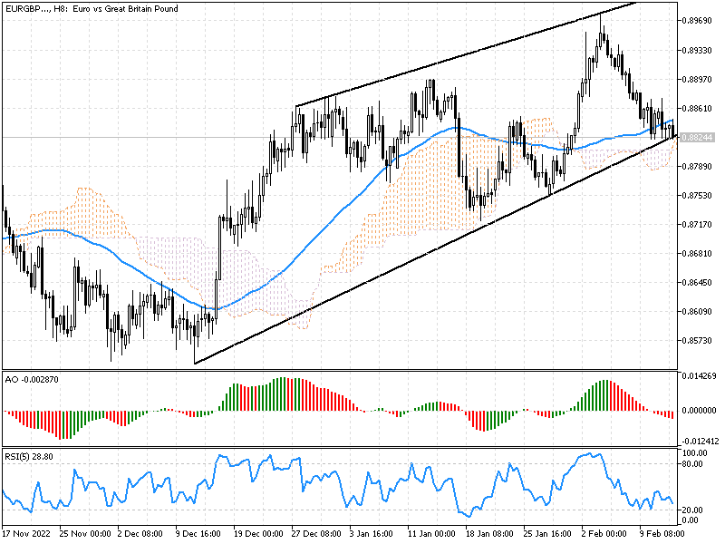 eurgbp_2.png