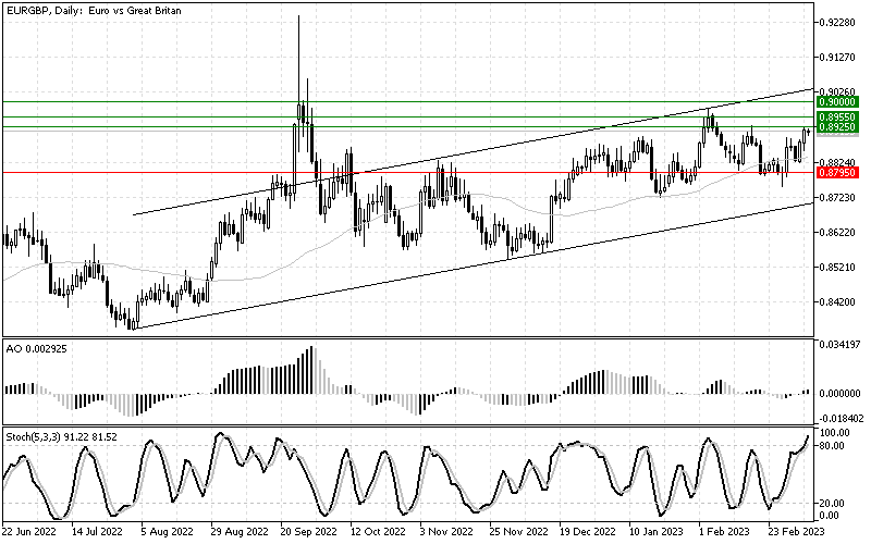 eurgbp_4.png