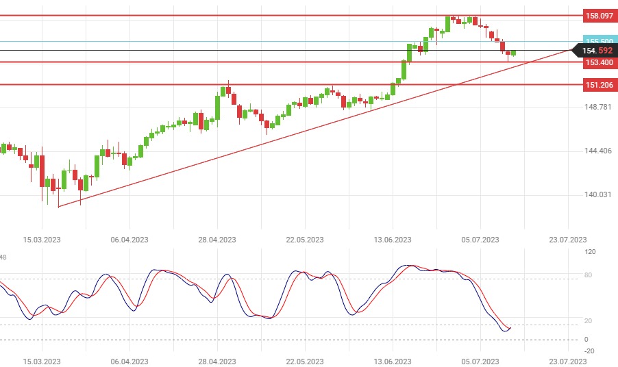eurjpy.jpg