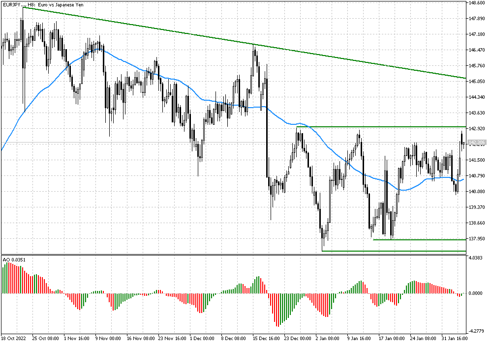 eurjpy_1.png
