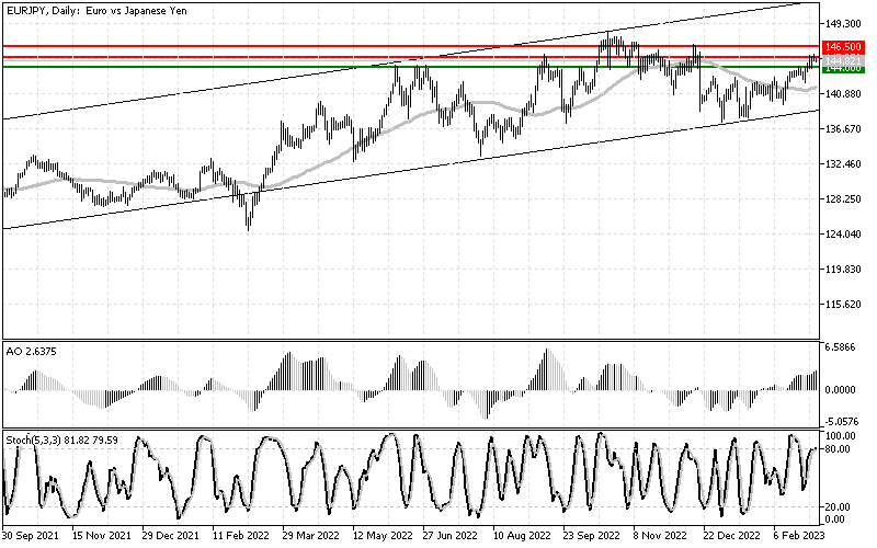 eurjpy_4.png