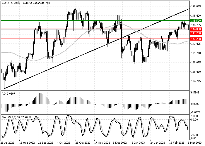 eurjpy_6.png