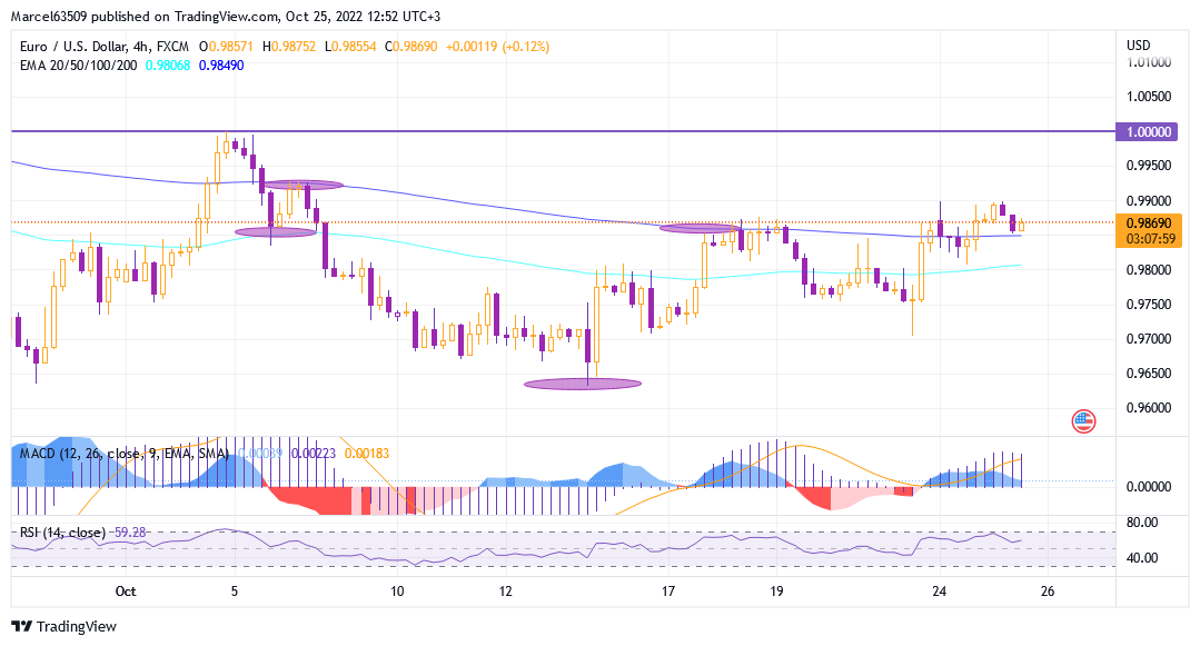 euro dollar update (jf3987n).png