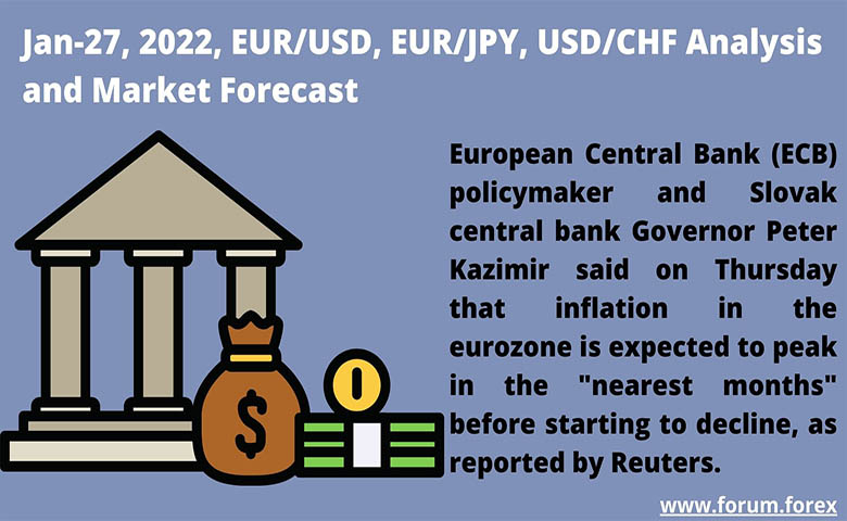 Currency trading analysis