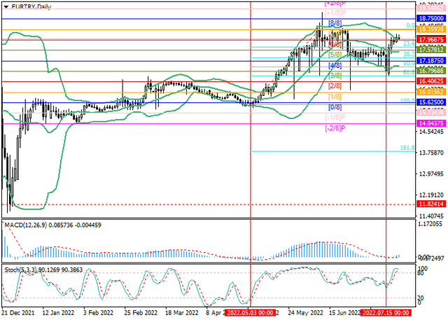 eurtry.png