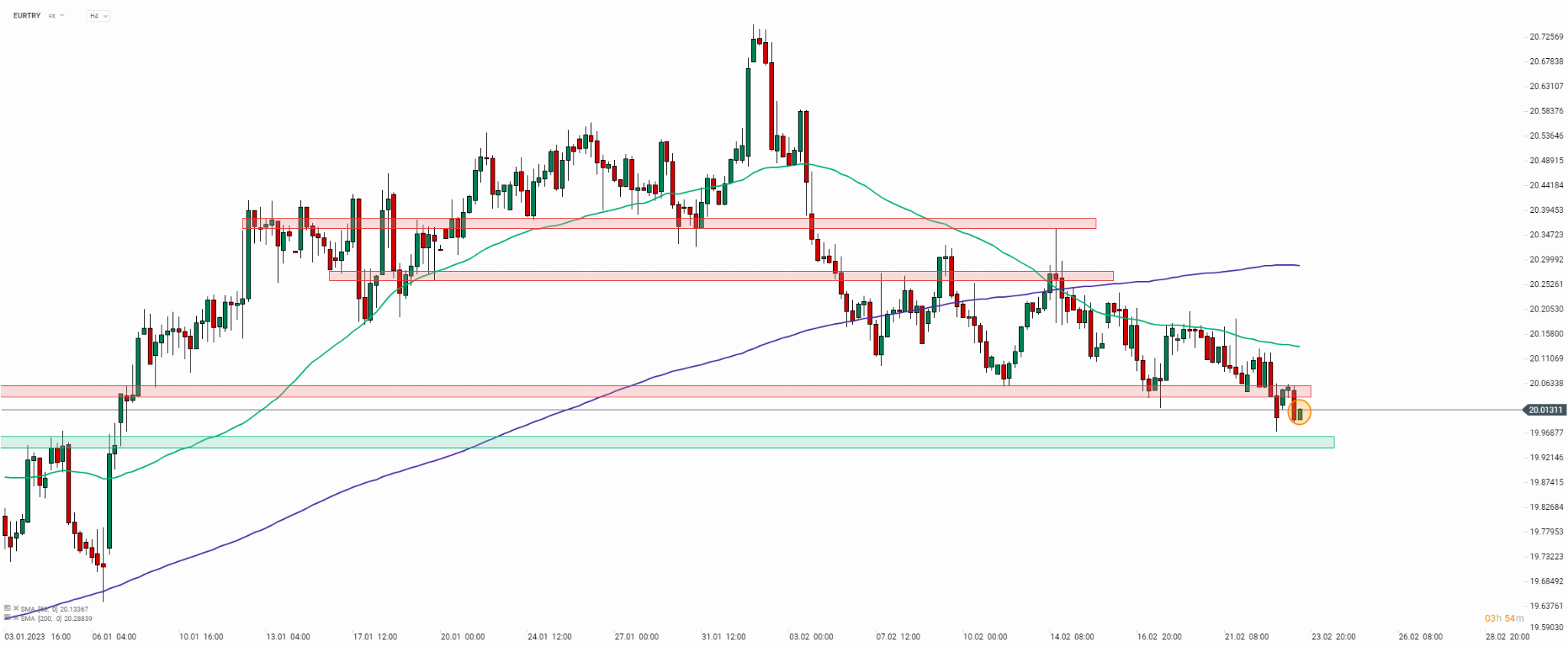 eurtry.png