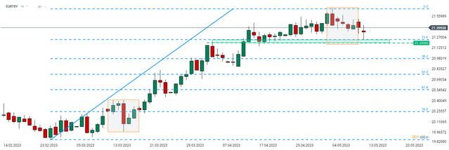 eurtry.png