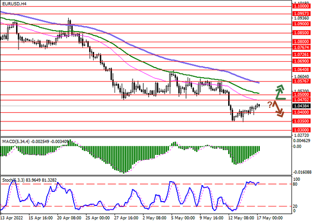 eurusd-1.png