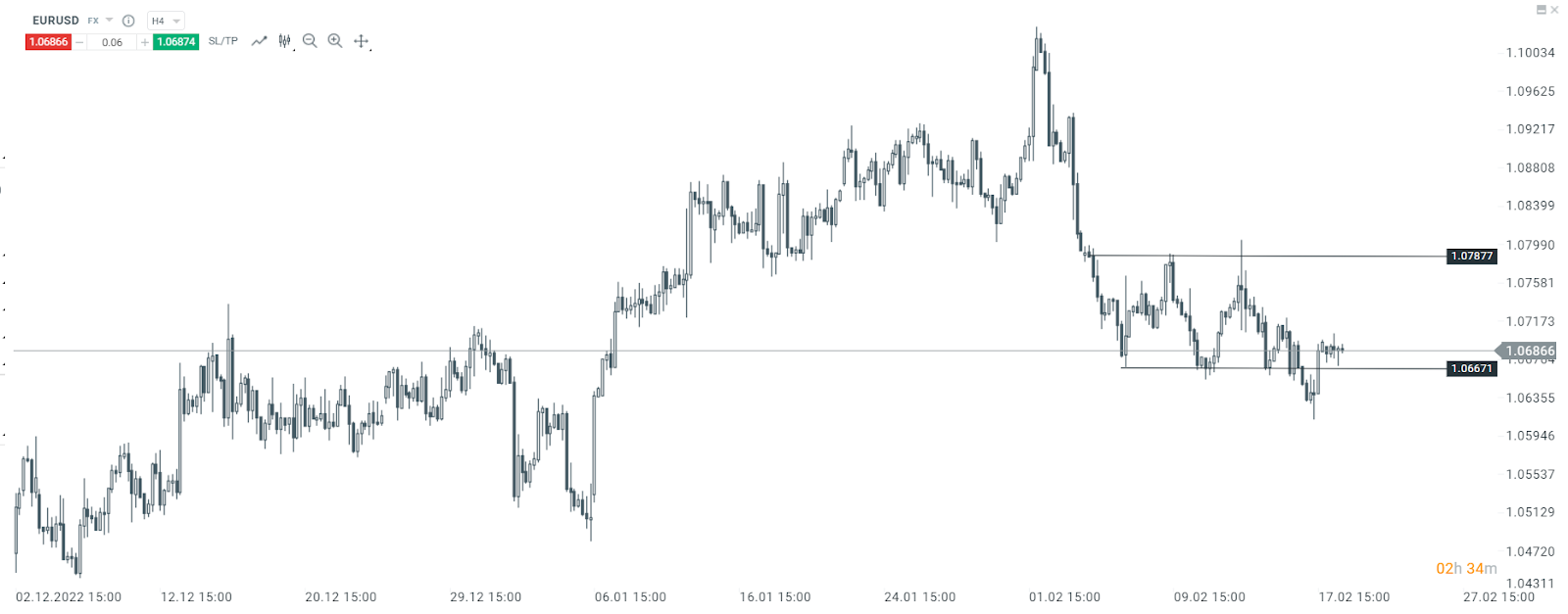 eurusd-1_1.png