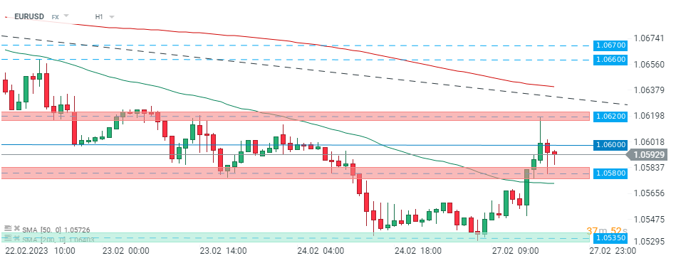 eurusd-1_2.png