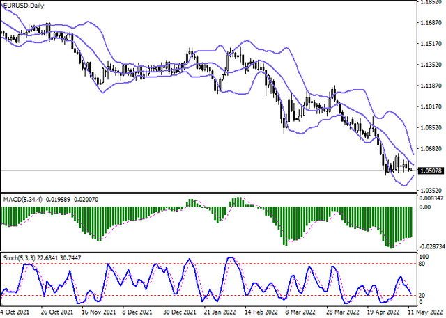eurusd-2.png