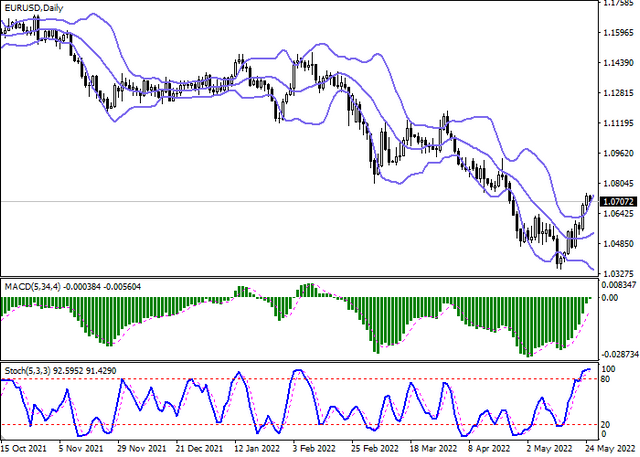 eurusd-2.png