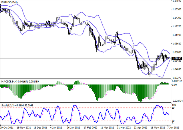 eurusd-2.png