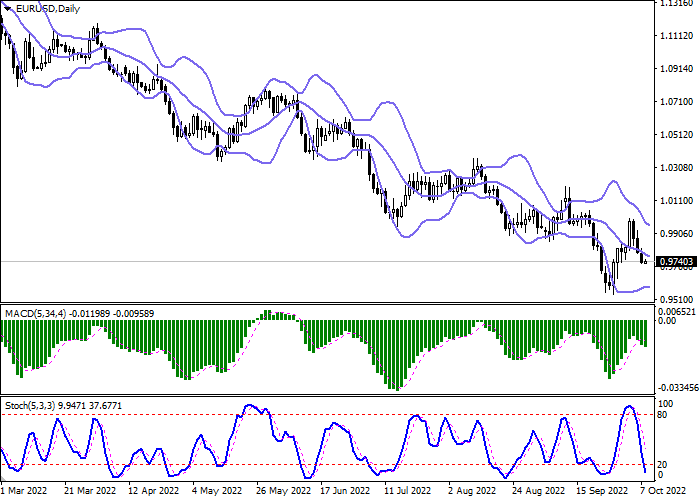 eurusd-2.png