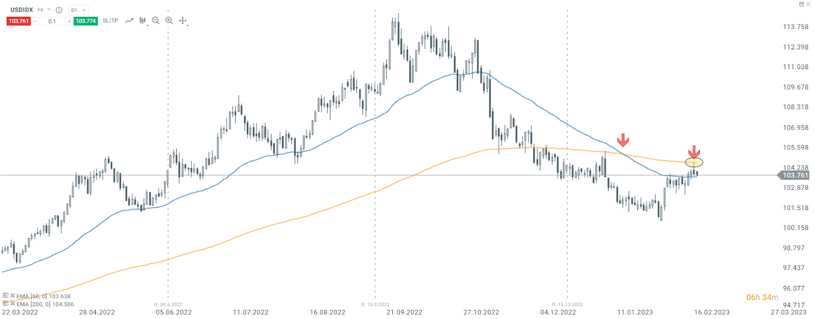 eurusd-2.png
