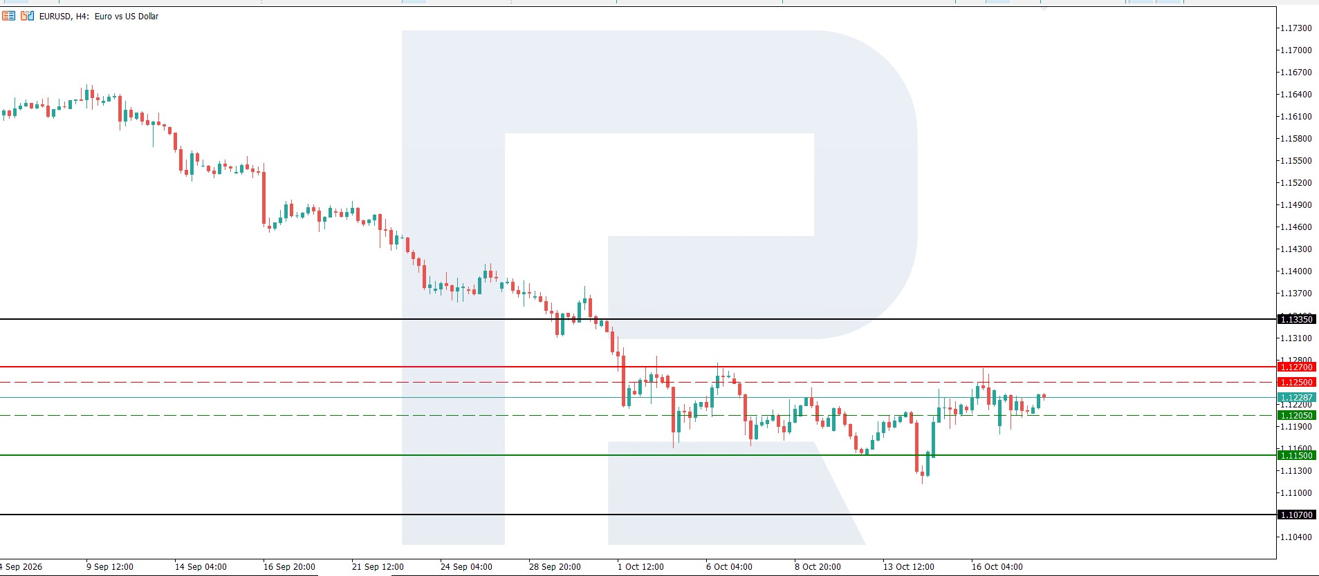 eurusd-2011.jpg