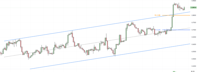 EURUSD-2023-11-16-12-38-10-0a6d1.png