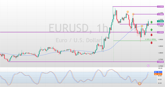 EURUSD-2025-04-07-10-16-57-ed0f2.png