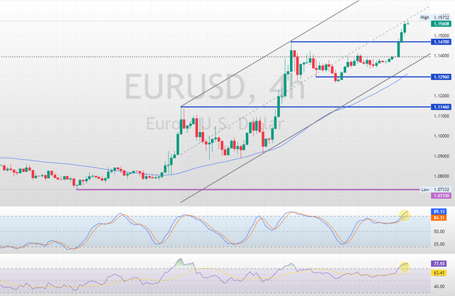EURUSD-2025-04-21-12-41-21-9fd9e.png