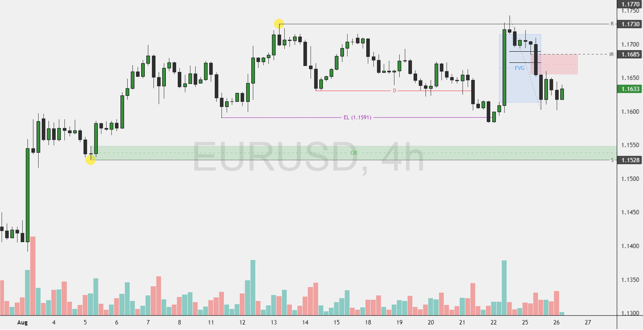 EURUSD-2025-08-26-12-28-22-42393.png