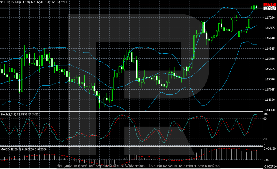 eurusd-2026-04-14.png