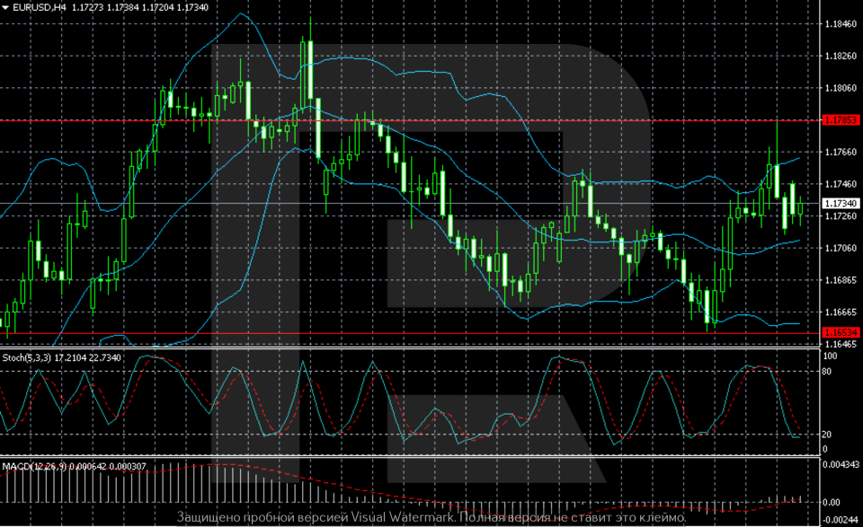 eurusd-2026-05-04.png