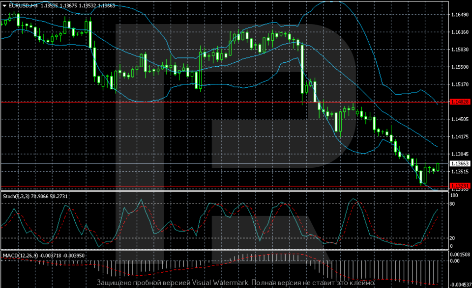 eurusd-2026-06-25.png