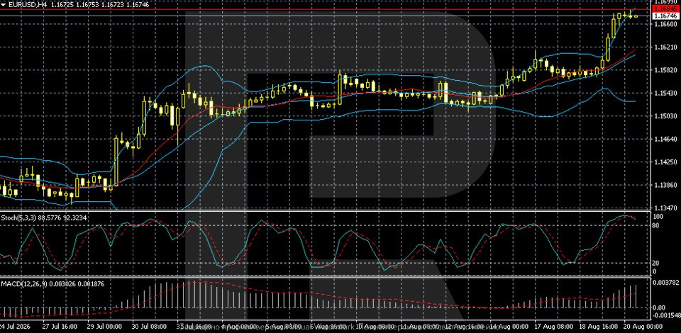 eurusd-2026-08-2.jpg