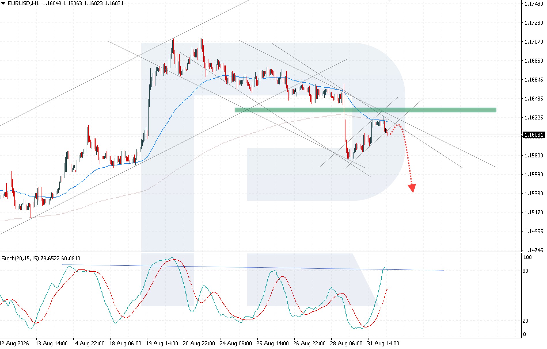 eurusd-2026-09-0.jpg