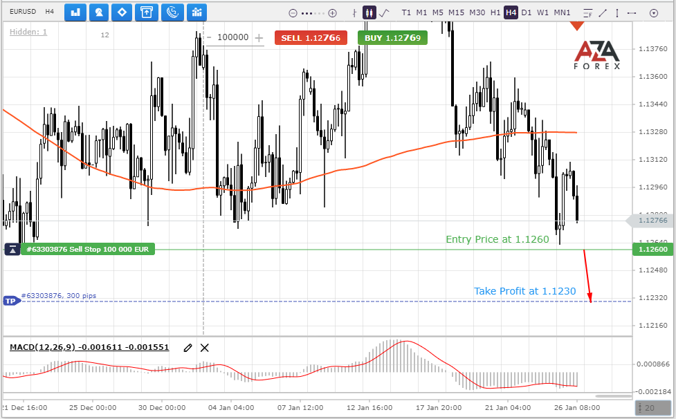 EURUSD-26-01-2022-l.png