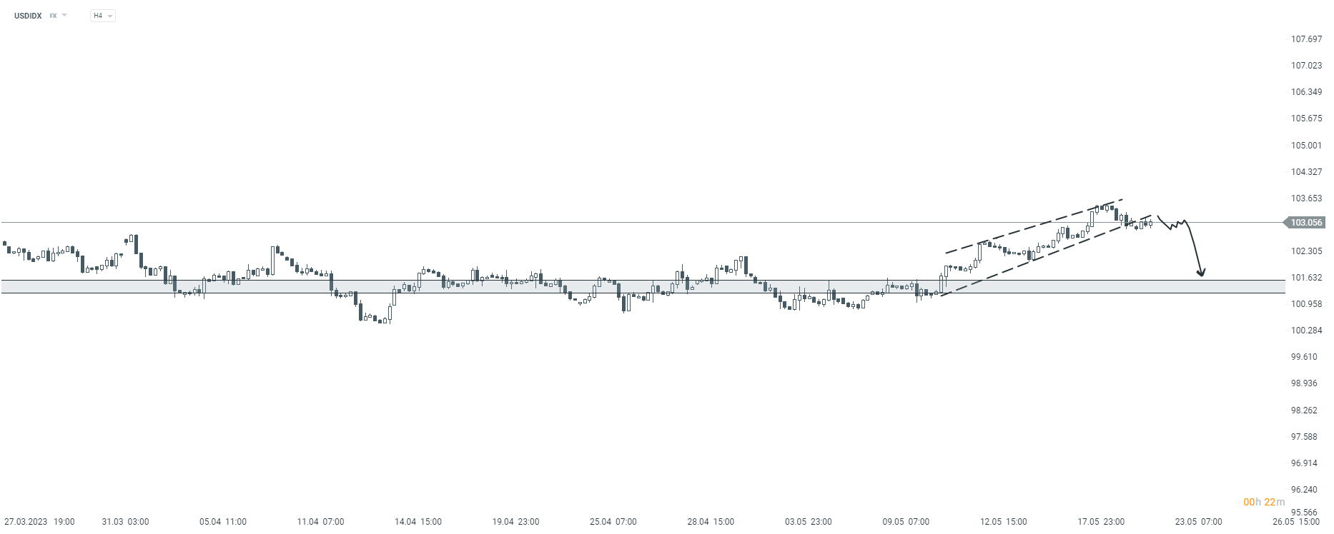 eurusd-2_3.png