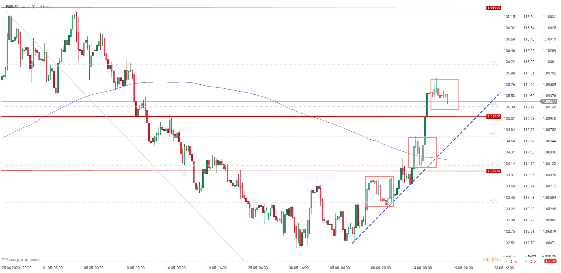 eurusd-2_4.png