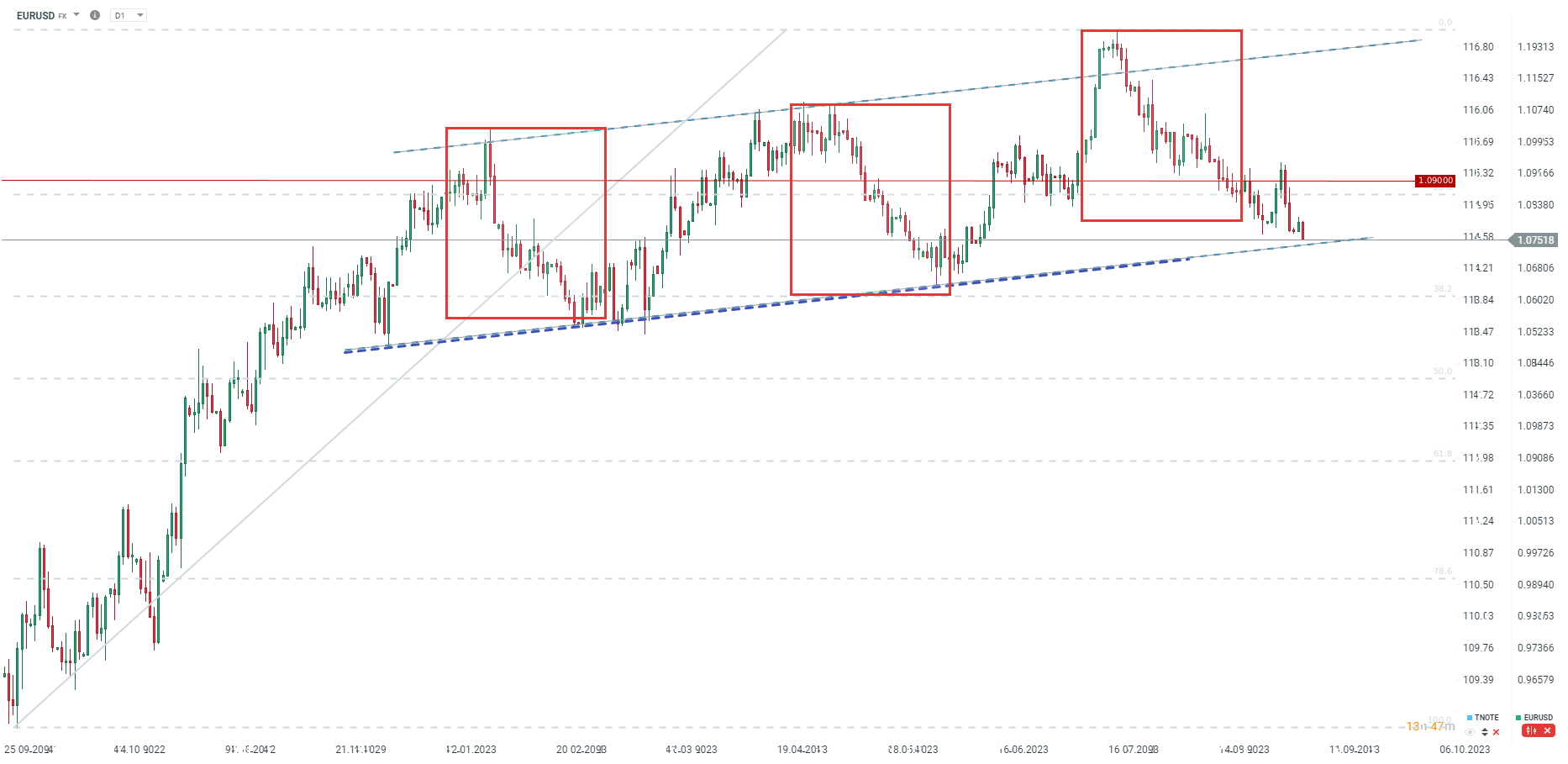 eurusd-2_5.png
