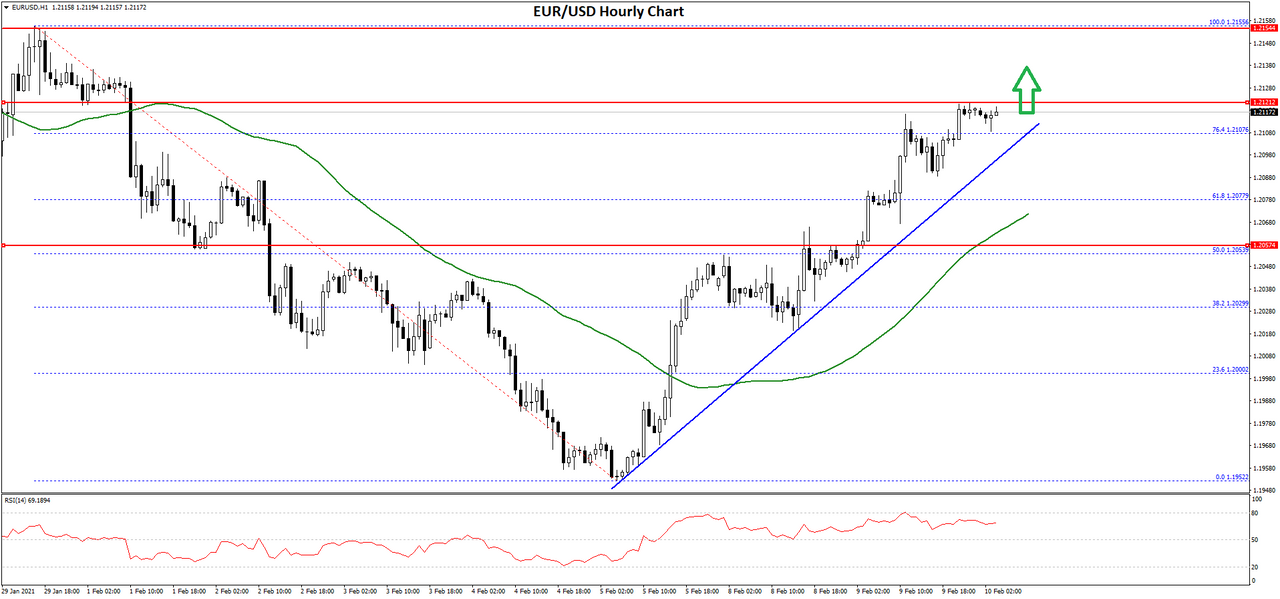 eurusd-chart-1.png