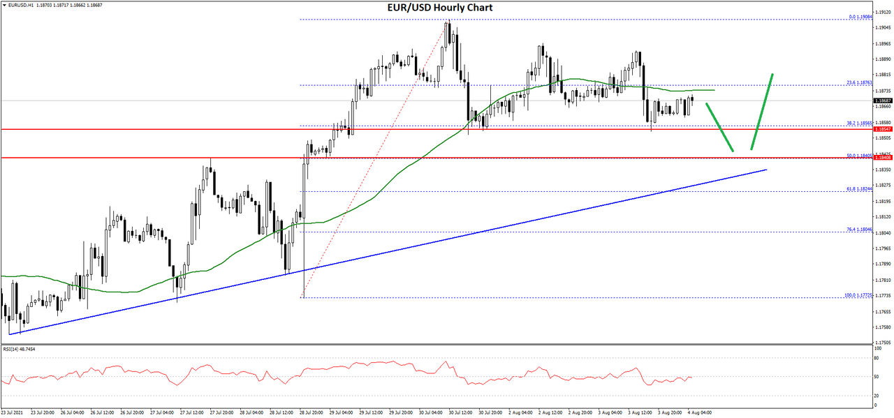 eurusd-chart.png