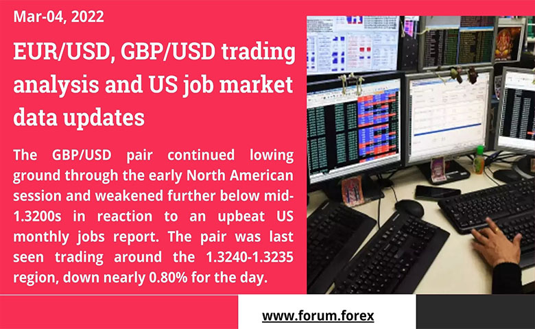 US job news