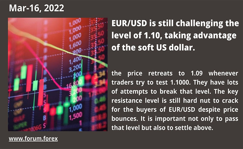 Daily currency trading news