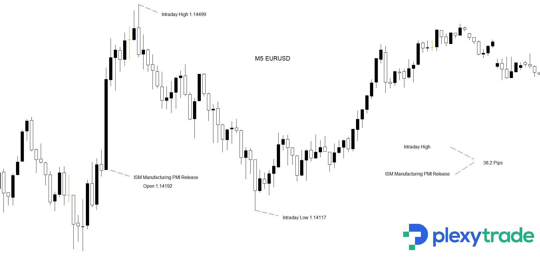EURUSD.jpg