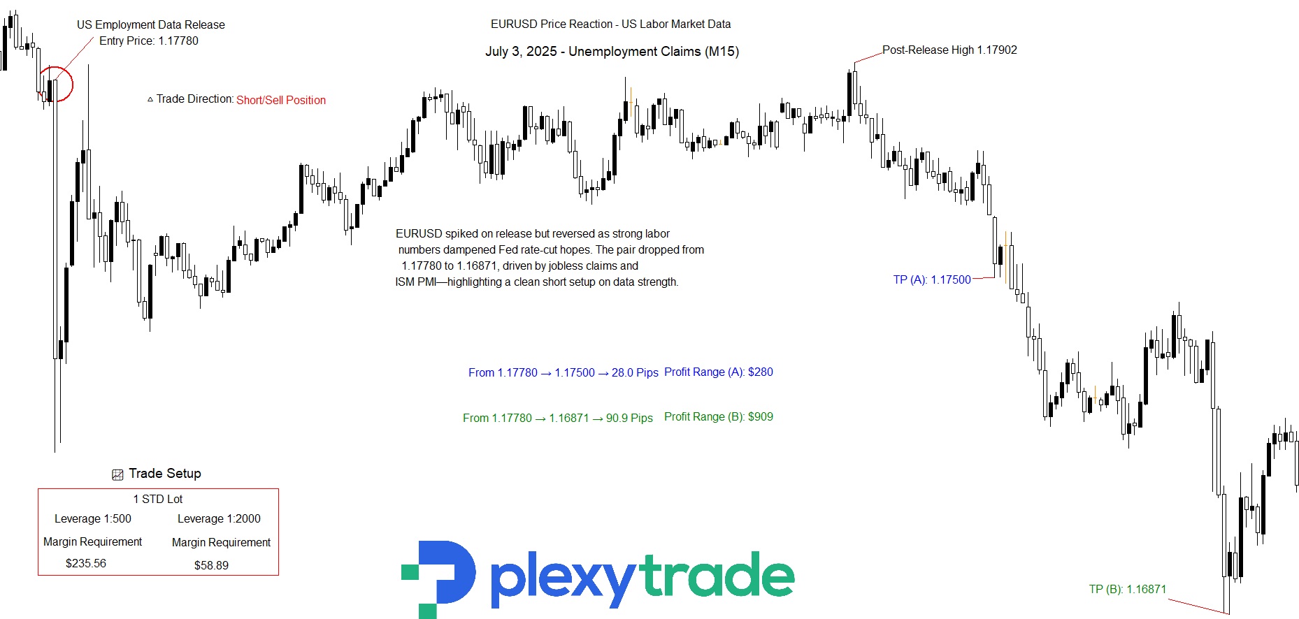 EURUSD.jpg