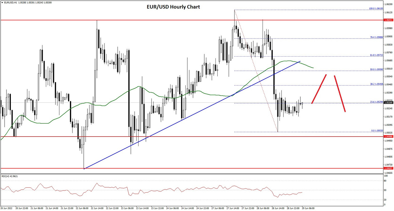 eurusd.jpg