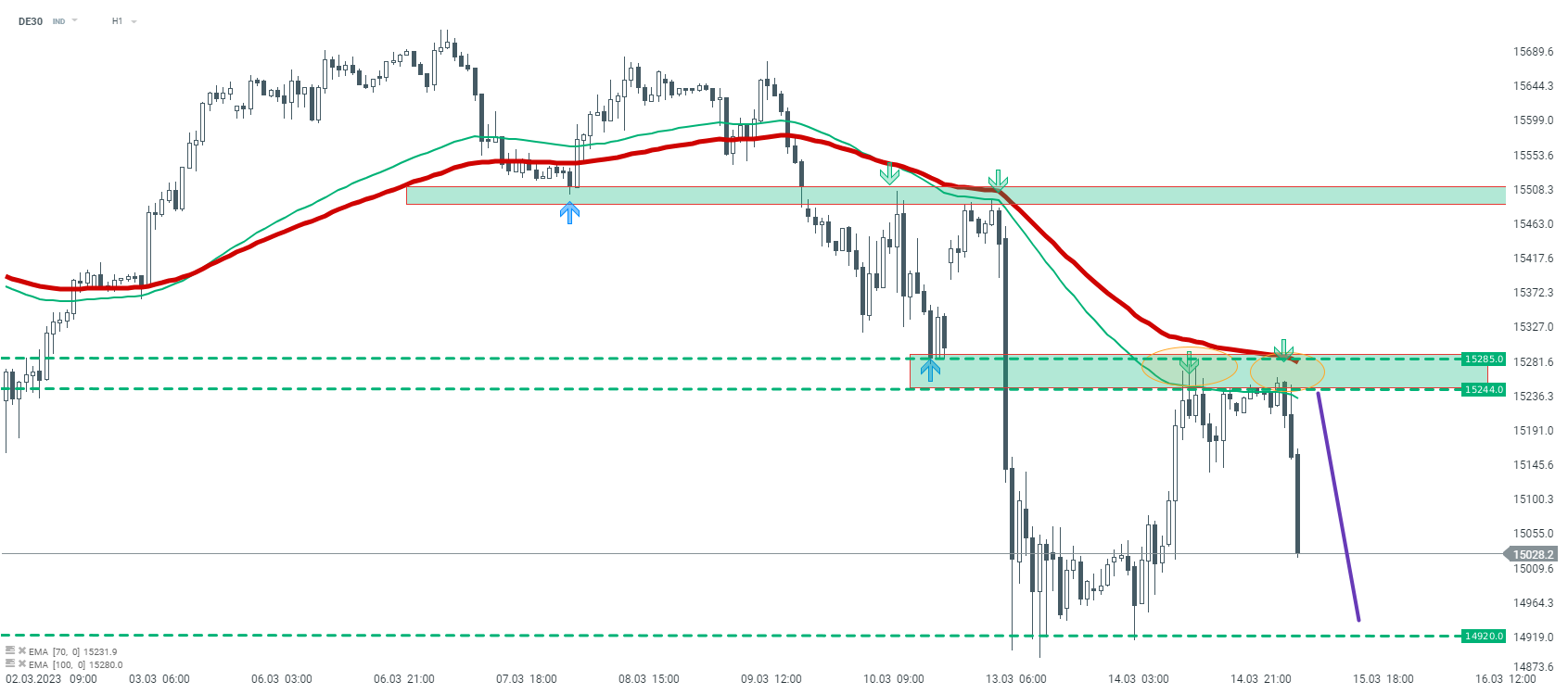 eurusd-n-2_1.png