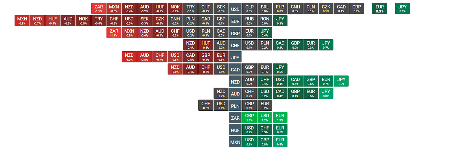 eurusd-n-3_1.png