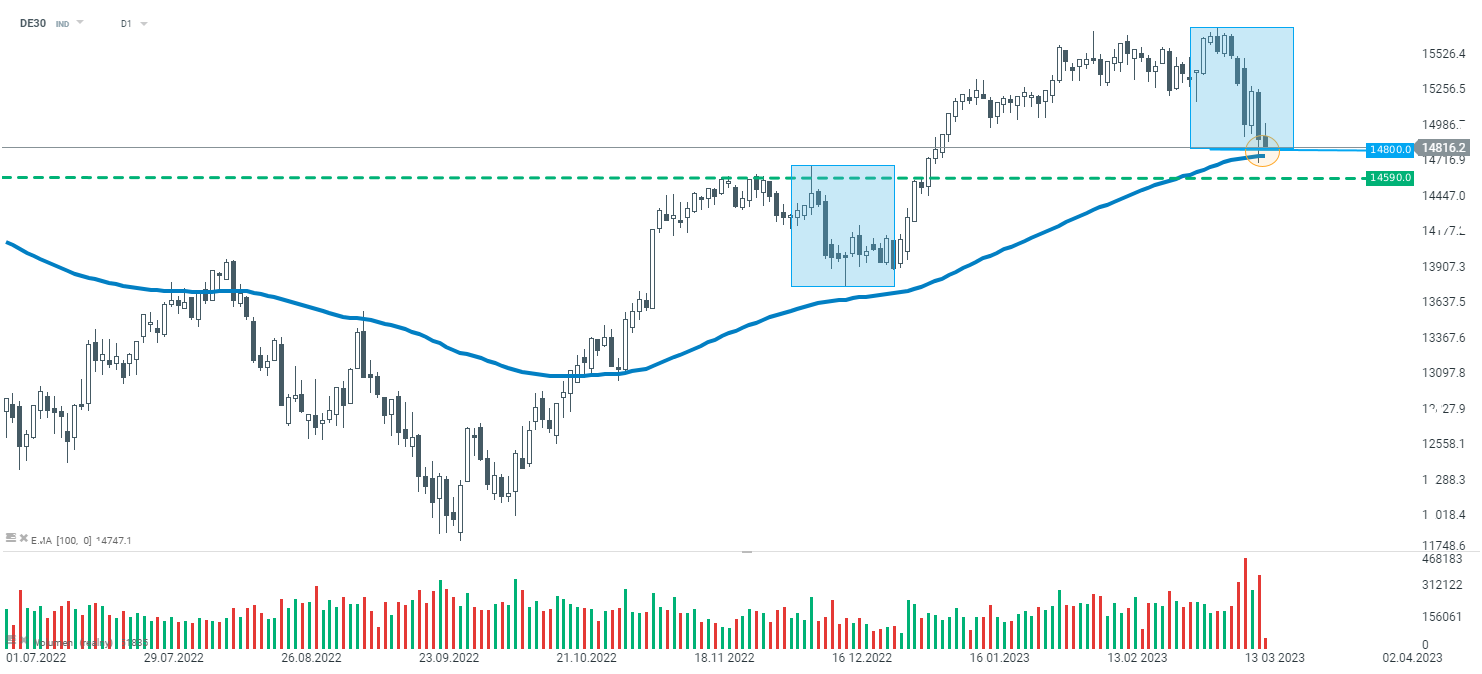 eurusd-n-4.png