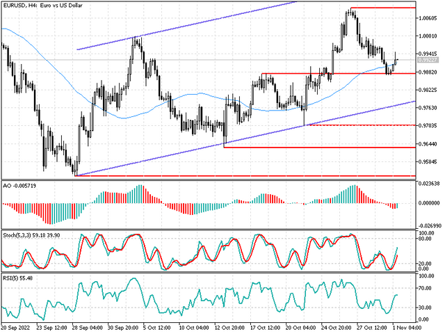 eurusd-n.png