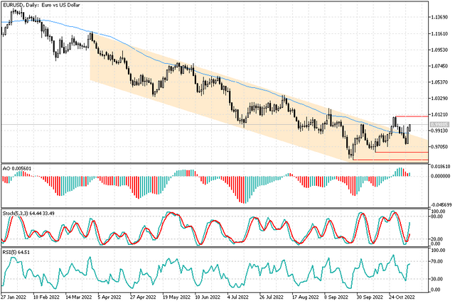 eurusd-news.png