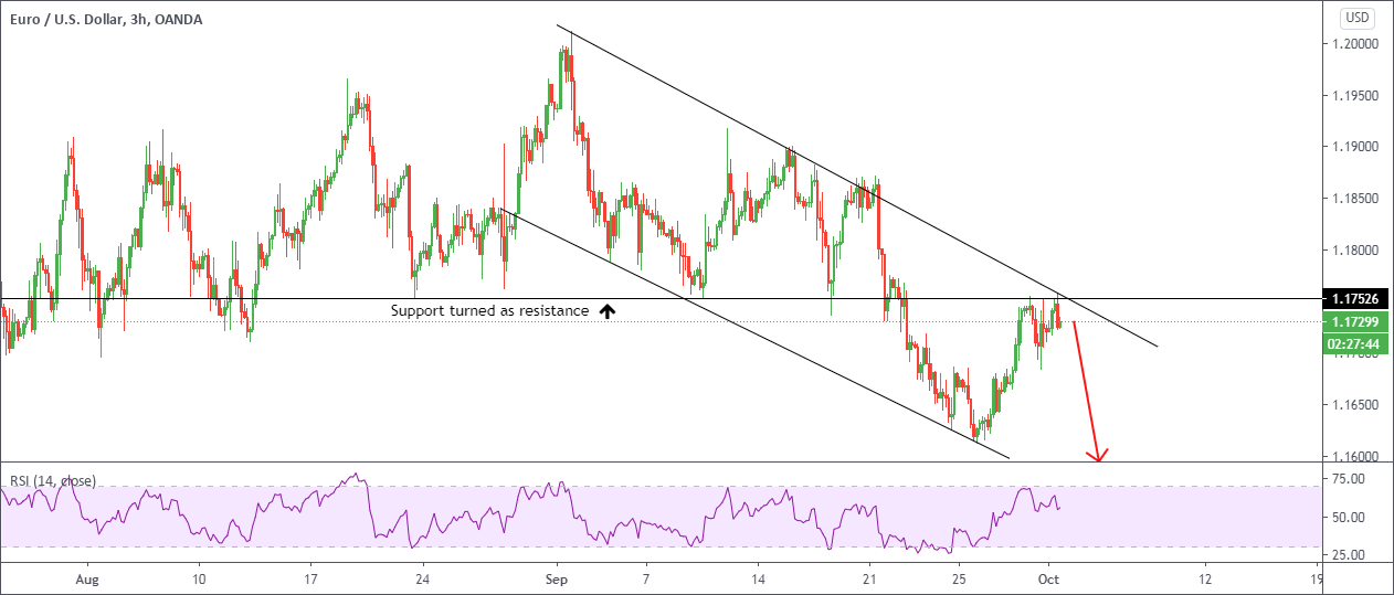 EURUSD.png