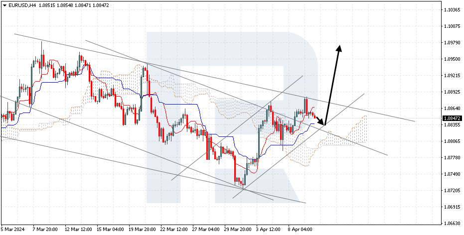 eurusd.png