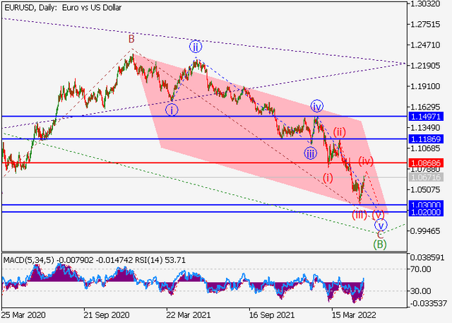 eurusd.png