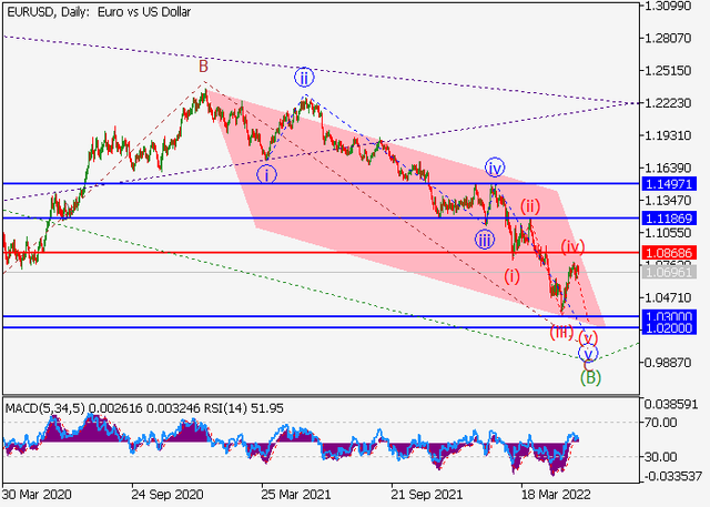 eurusd.png