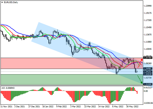 eurusd.png